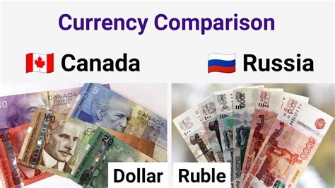 rubles to canadian|Russian rubles to Canadian dollars today